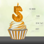 Communiquer en fin d'année